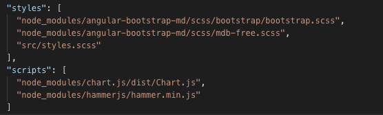 add_bootstrap_to_angular_image7