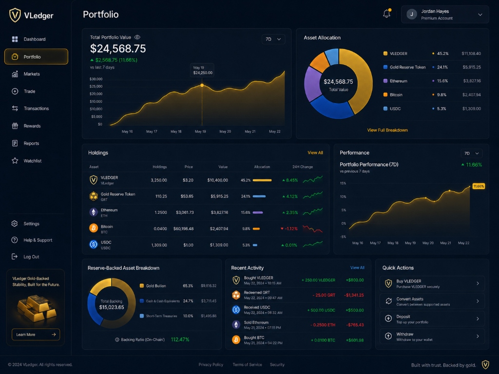 VaultLedger Gold-Backed Stablecoin Dashboard