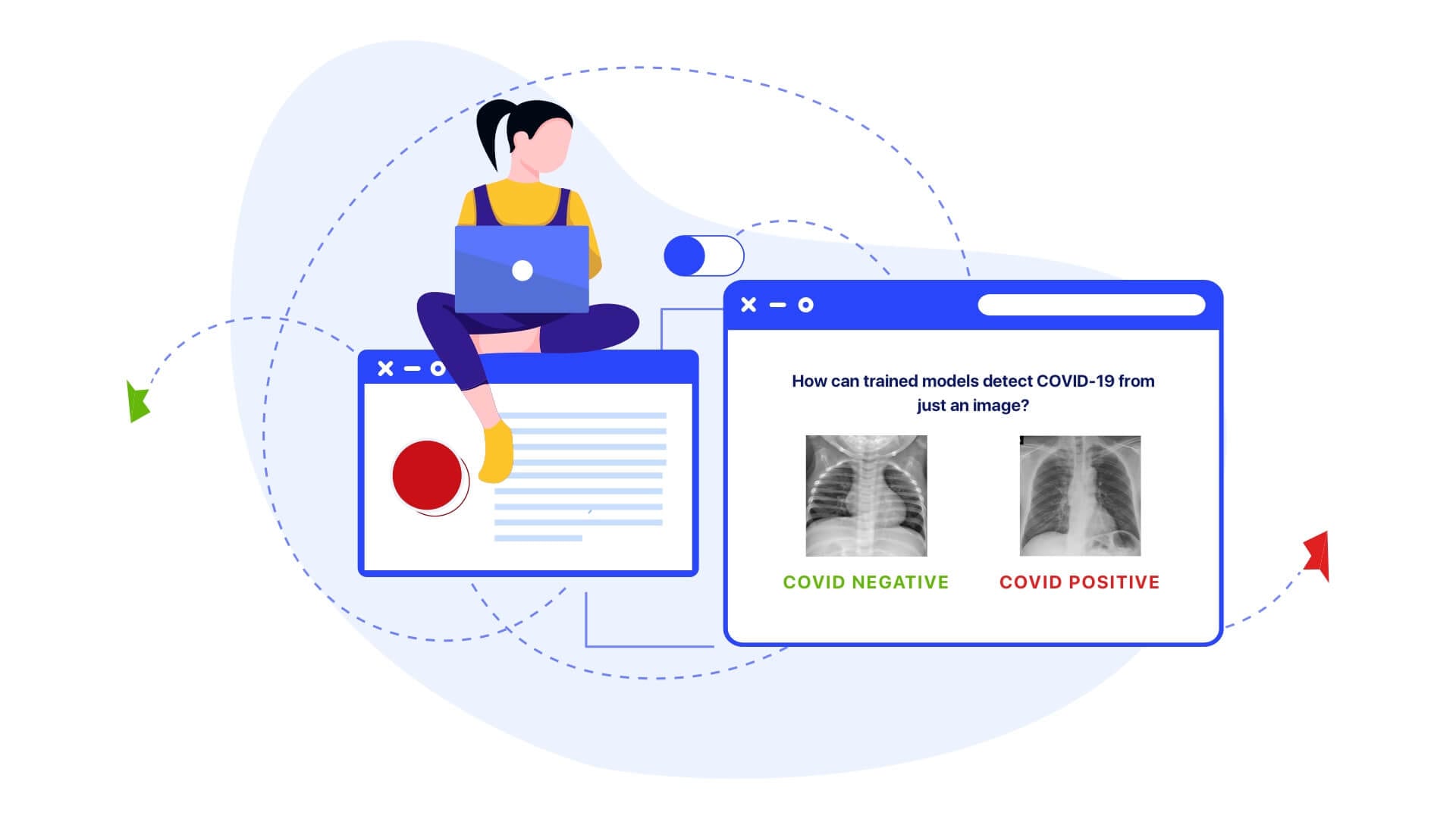 Application of AI and ML for Radiology assistance in COVID-19