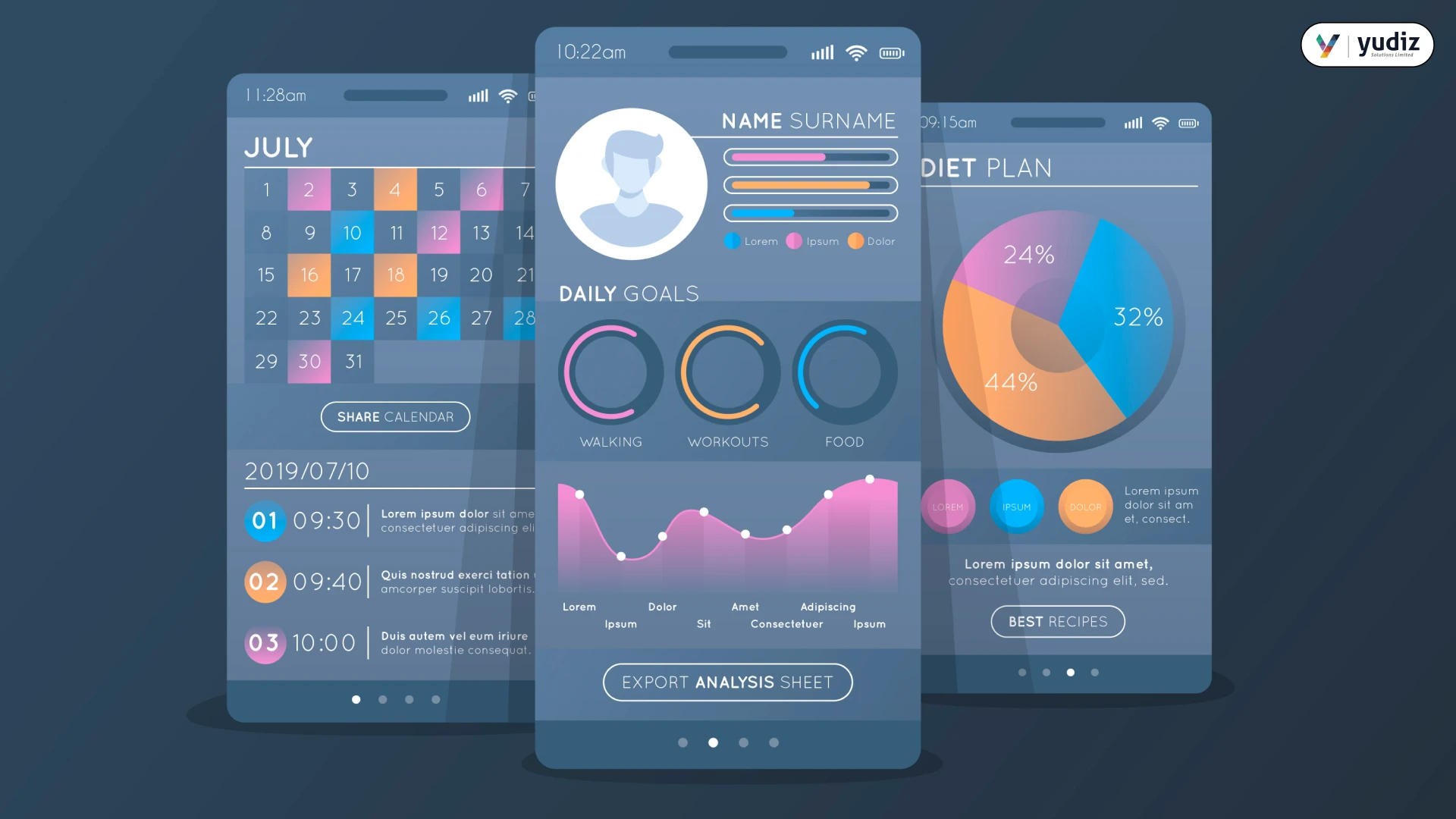 Comparison Between PWA &Native Apps Comparison Between PWA &Native Apps